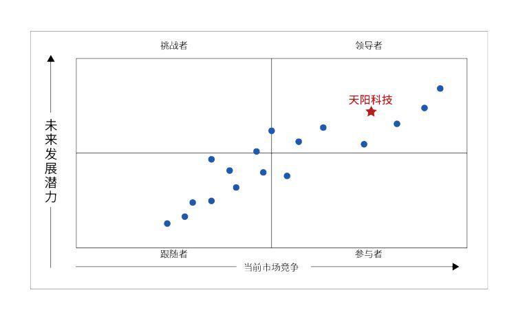 中牧股份最新消息,中牧股份最新消息，科技革新，引领未来畜牧业新时代