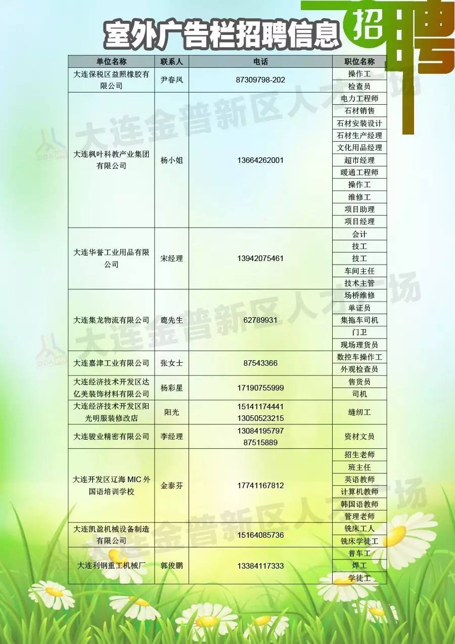 第3760页