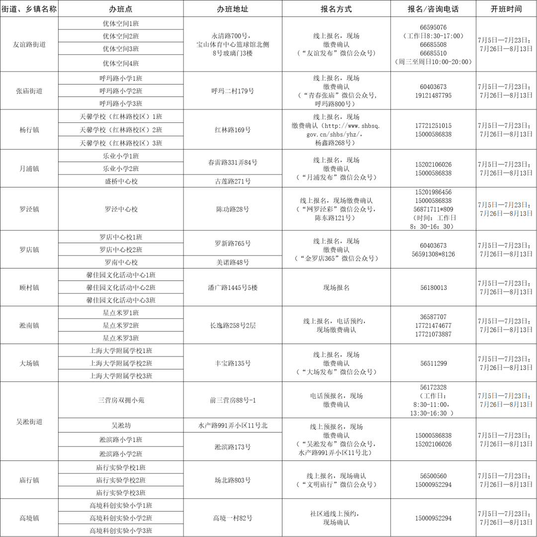 标准股份最新动态，小巷中的隐藏瑰宝
