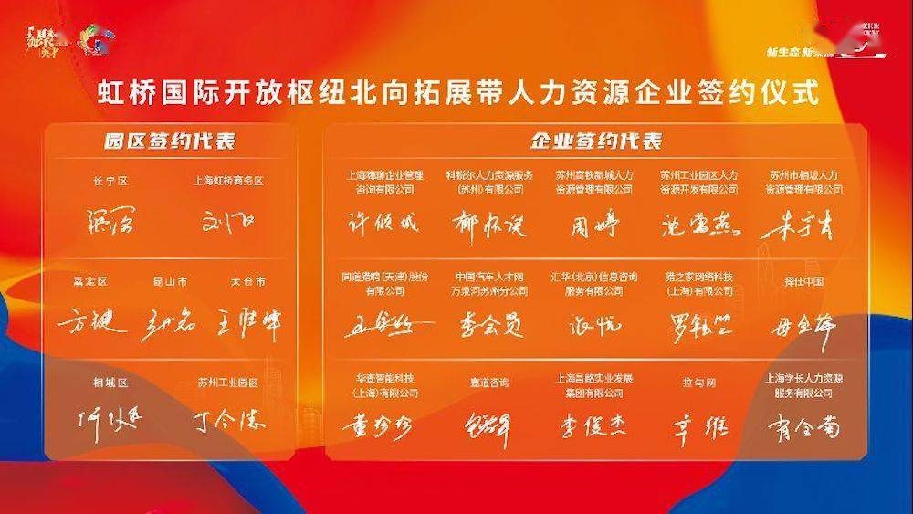 富区最新招聘今日更新，求职任务指南
