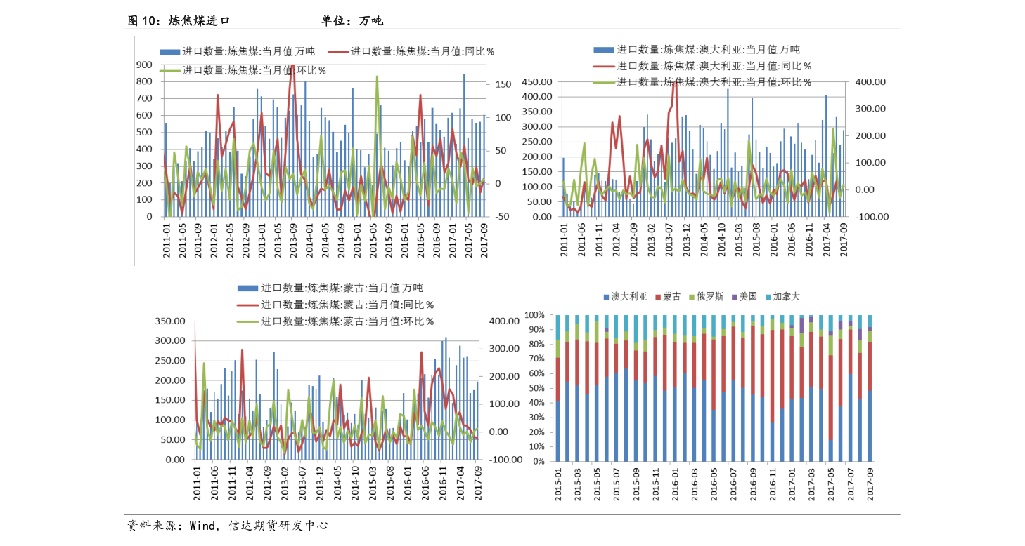 长电科技股票最新动态更新，最新消息汇总