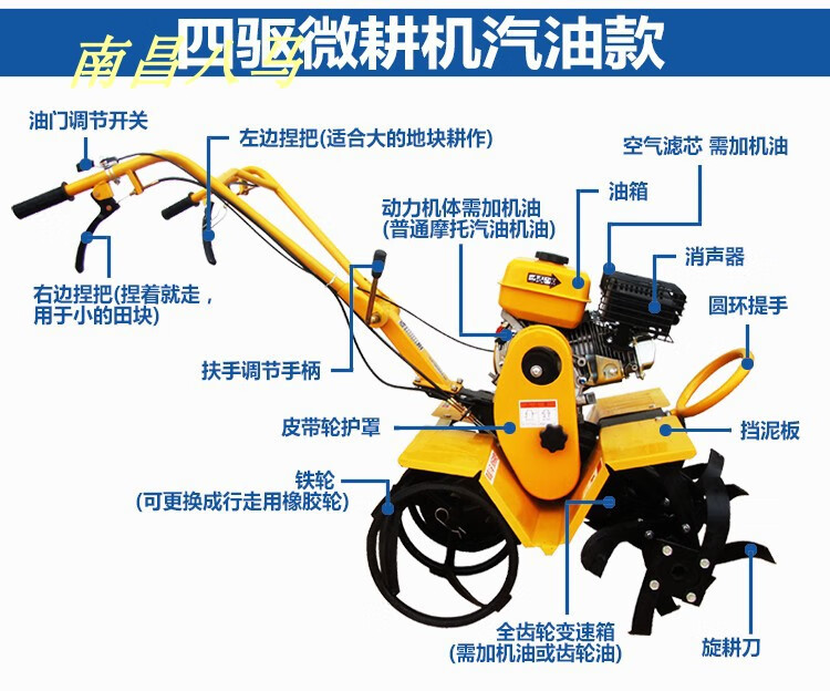 最新小型耕地机柴油使用与维护步骤指南，从入门到精通的全方位指南