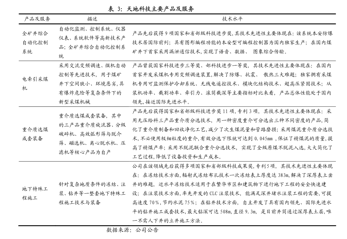 平度同和最新招聘信息揭秘，科技革新引领未来生活新潮趋势