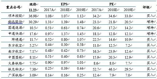 2024天天开彩免费资料,持续改进策略_VEU35.986中级版