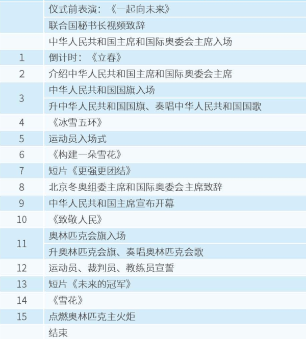 新：奥天天开奖资料大全,快速实施解答研究_YAG35.907迷你版