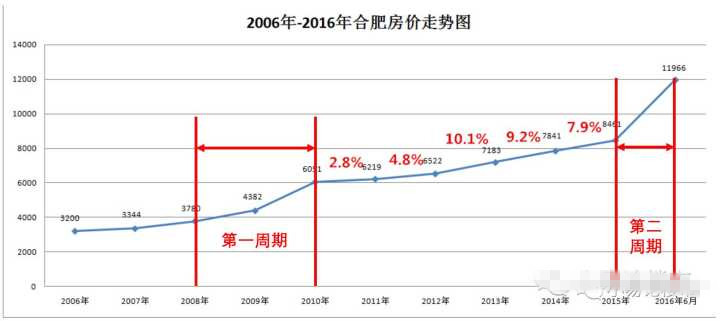 2023年澳门精准资料大全,高速响应计划执行_BOS35.348硬核版