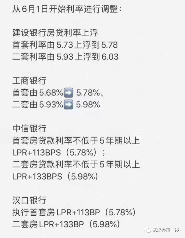 最新银行房贷计算器，深度解析与观点阐述