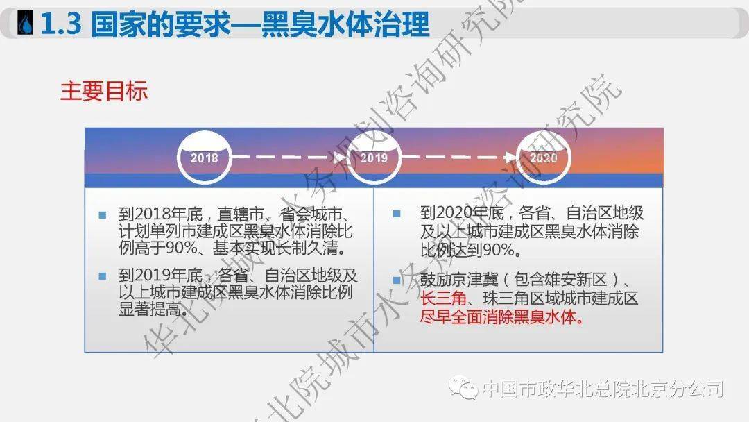 安阳求职最新信息港，深度分析与观点阐述