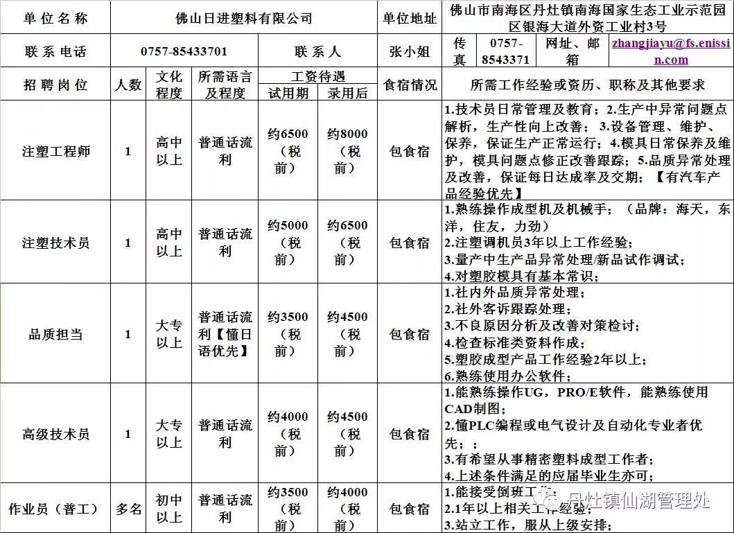 晋江内坑最新招聘信息公布，求职者的福音！
