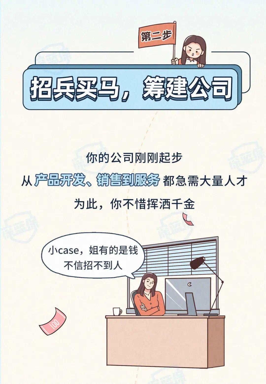 最新保险新闻与步骤指南概览