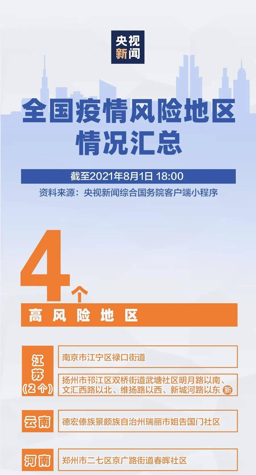 全国疫情最新消息更新