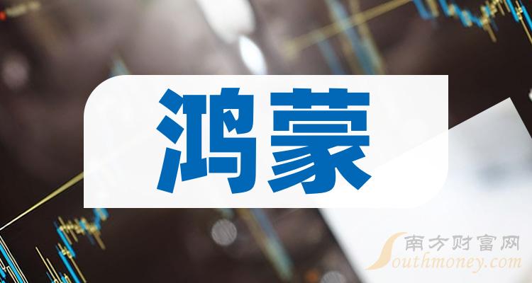 润和软件最新消息,润和软件最新消息