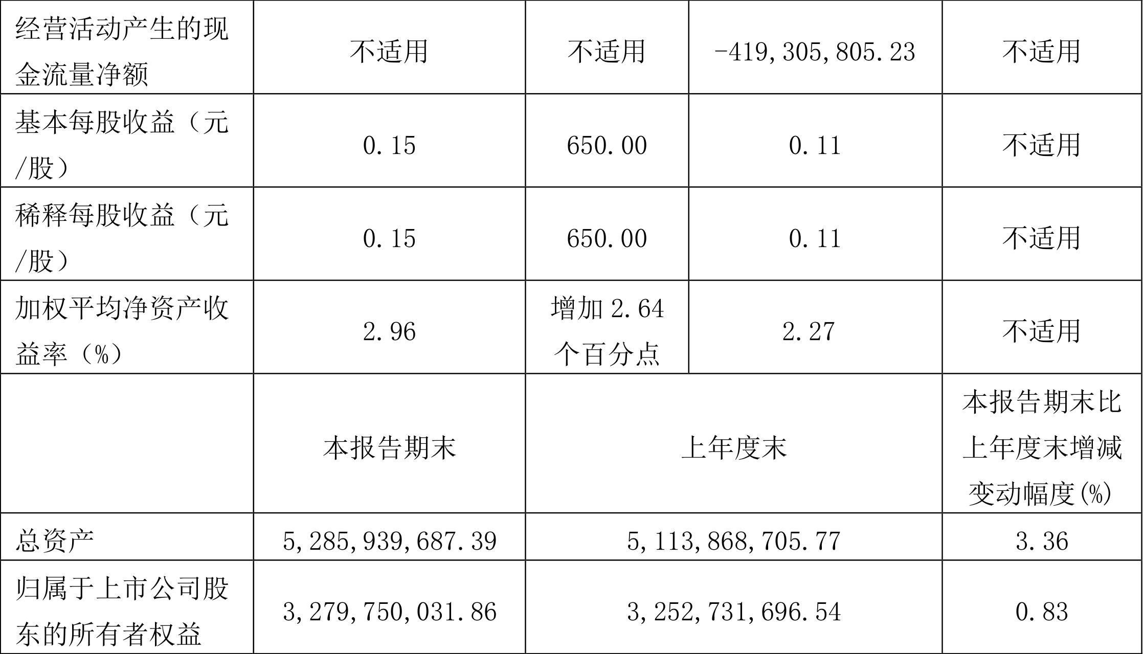 鼎信通讯最新动态速递，最新消息一览📢📣