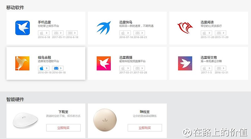 迅雷上市详解，从初学者到进阶用户的全方位指南