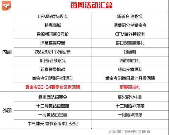 赏金令最新资讯深度解析与观点阐述