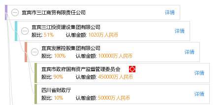 宜宾三江人才网最新招聘信息全面概览