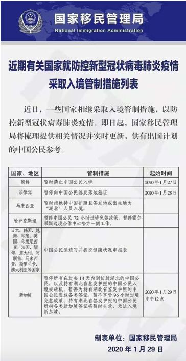 尼泊尔入境最新政策及注意事项解析
