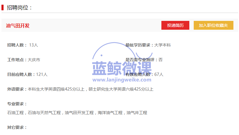 陕西石油最新招聘及招聘步骤指南