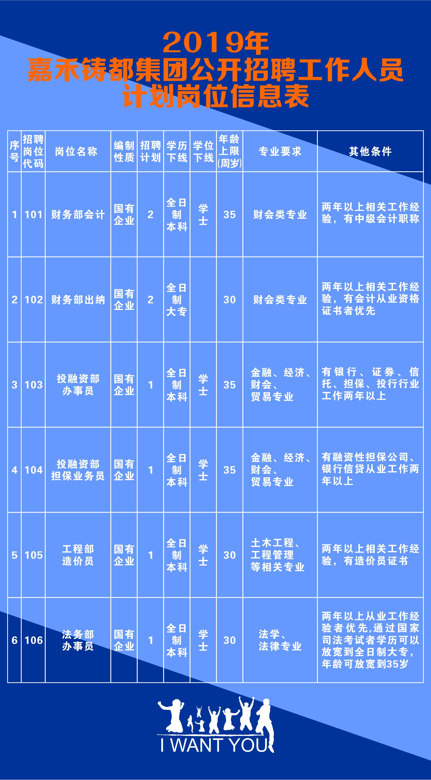 郴州嘉禾招聘最新信息及获取指南