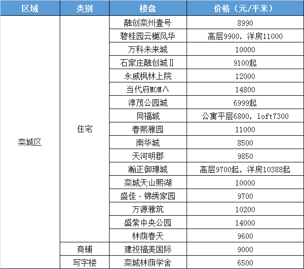 全国最新牛肉价格，市场波动与时代变迁的交织影响