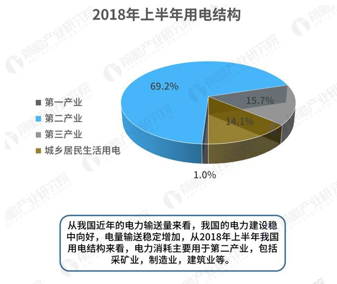 吉林省最新电价调整，变化中的力量，照亮生活瞬间