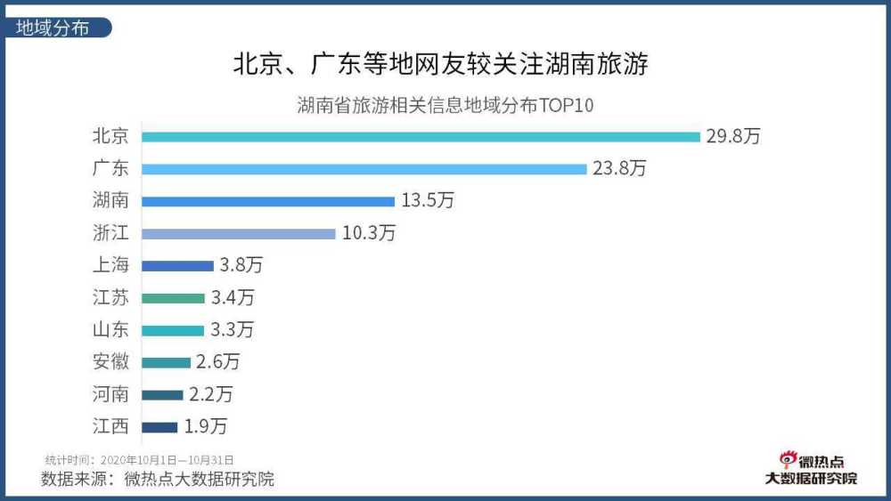 九九热网站，探索最新精彩内容