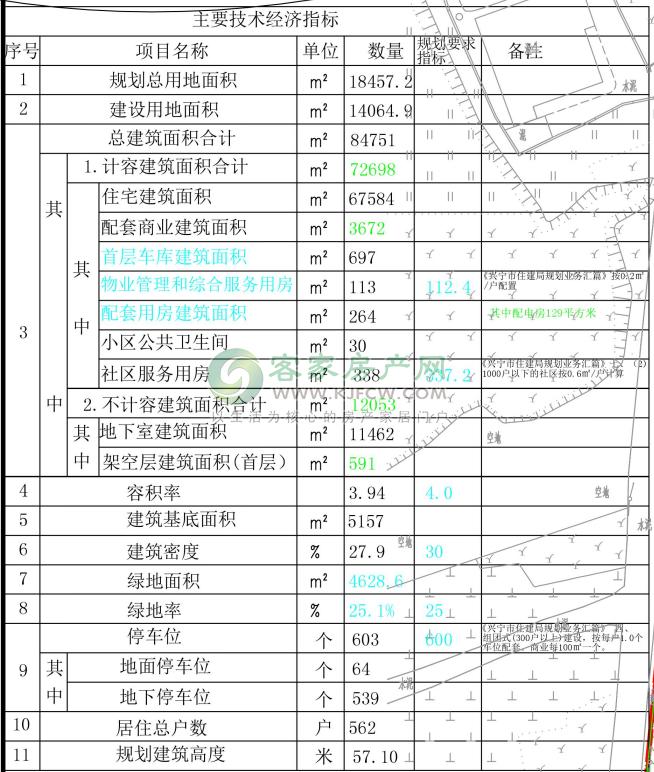 梅州最新楼盘价格深度解析及前景展望