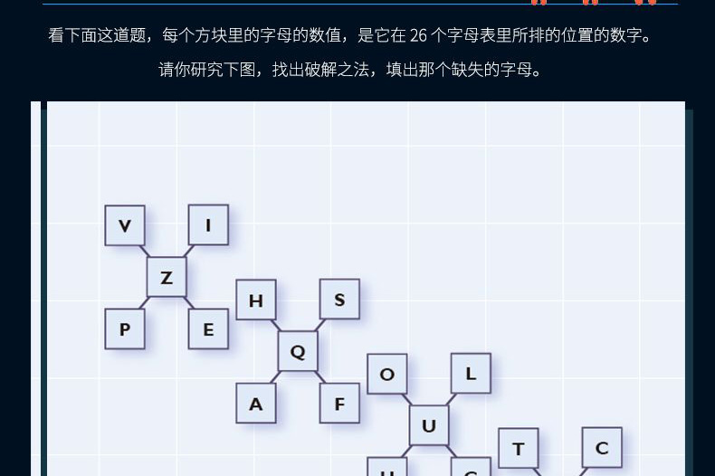 最新智商测验，开启智慧之旅，探索自信与成就感的魔法之门