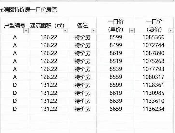 定州最新楼盘，与自然美景的邂逅，宁静之旅启程