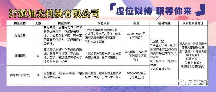 最新并粗机修招聘信息汇总，行业现状与个人职业发展选择