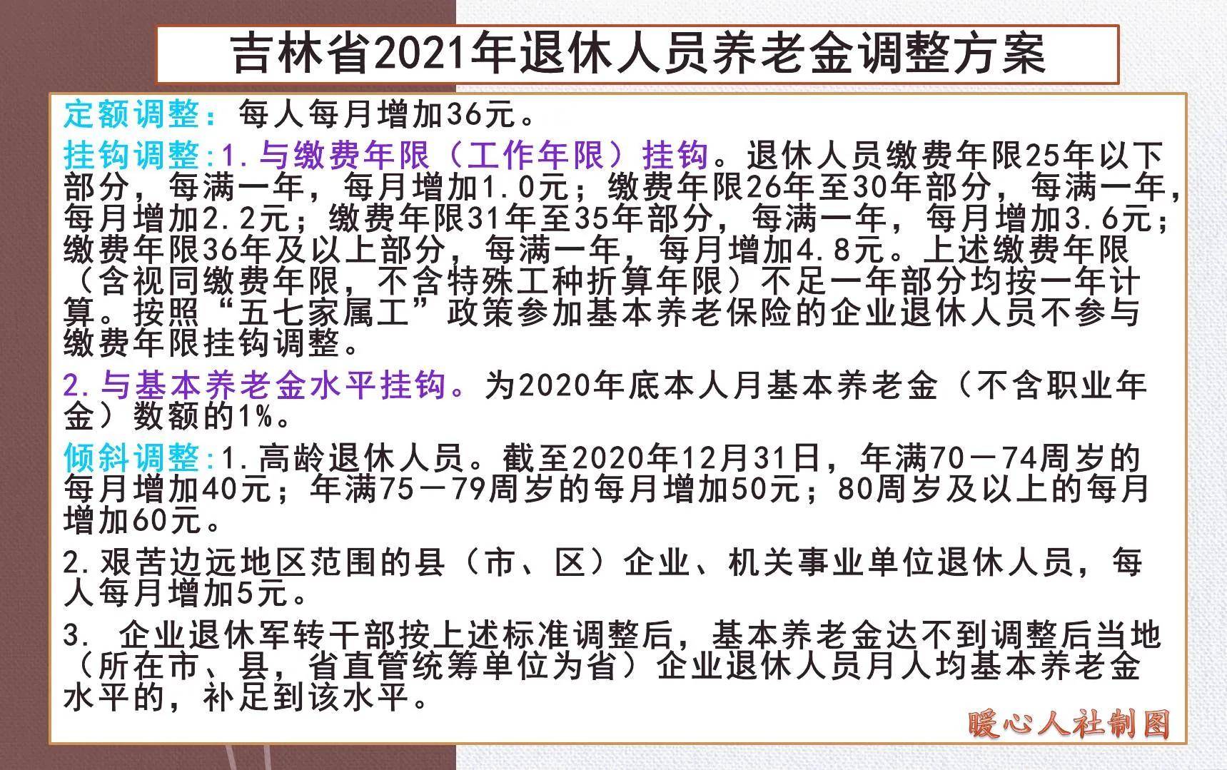伊春青年最新退休通知,伊春青年最新退休通知