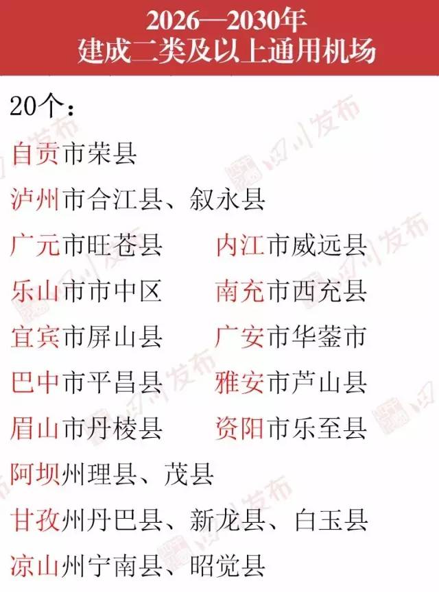 广安通用航空最新动态及观点论述揭秘