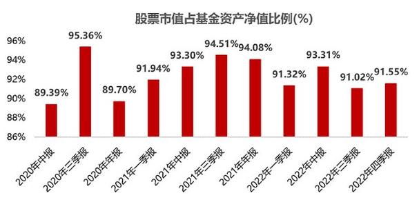 东方领先趋势最新净值,东方领先趋势最新净值，变化的力量，自信与成就感的源泉