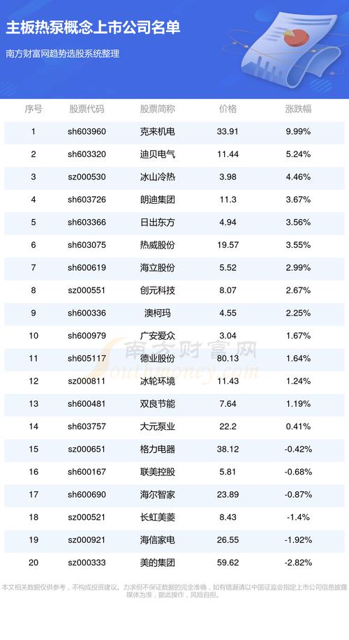 600259最新消息概览