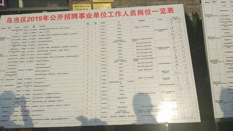 科技 第33页
