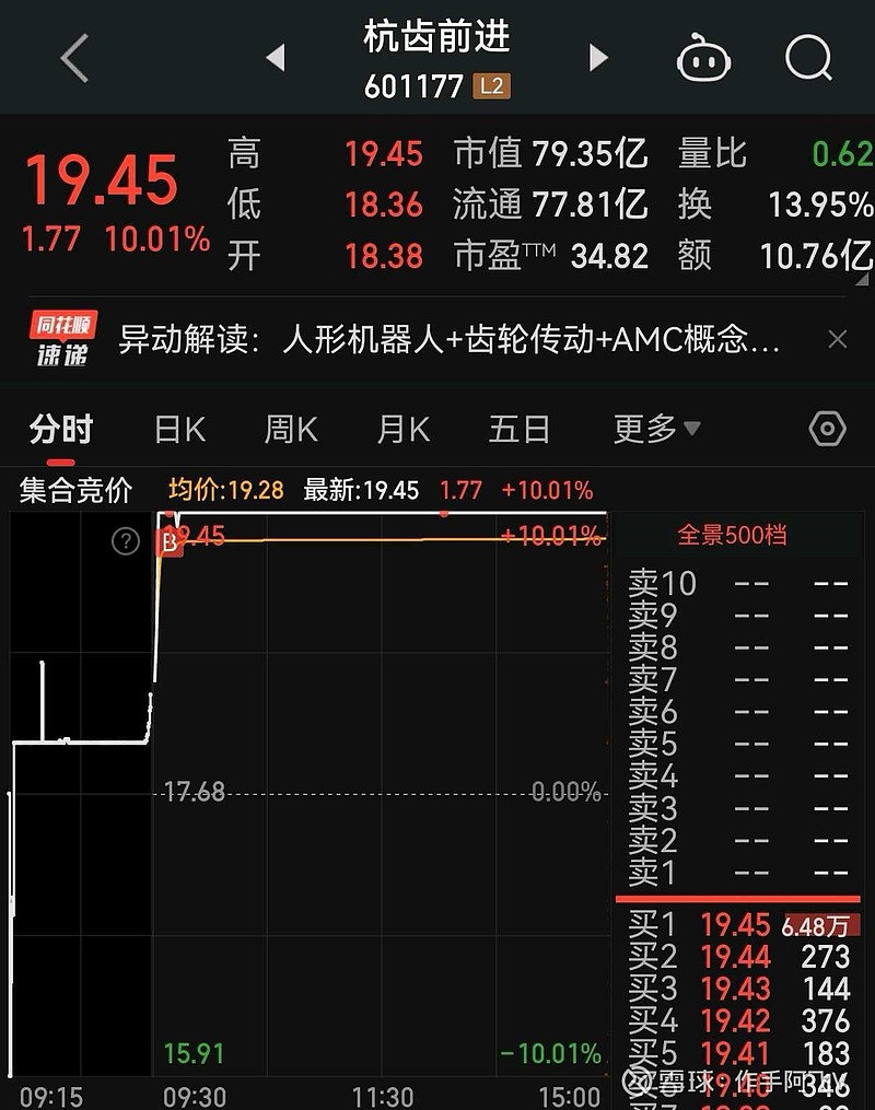 杭齿前进股票最新动态，最新消息一览📈🚀