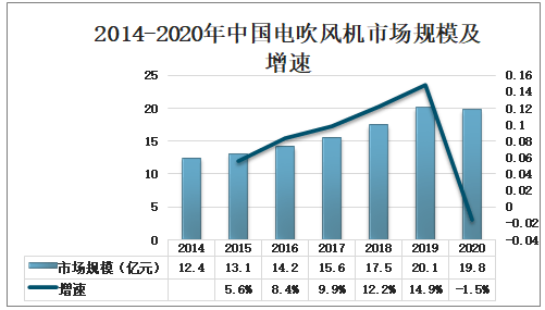 华峰氨纶最新动态与行业热议及前景展望