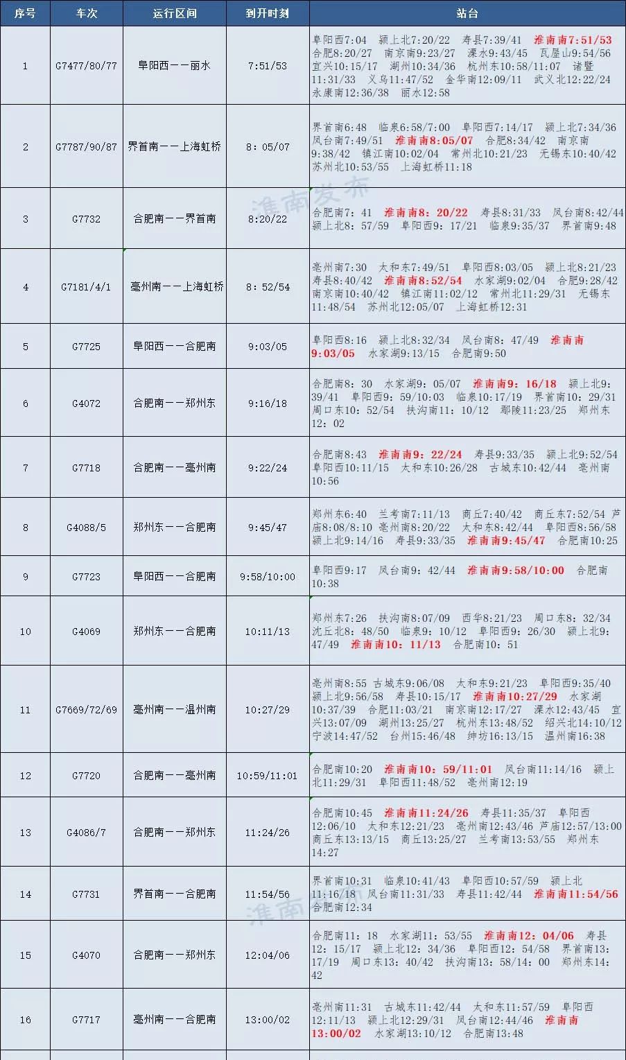 淮南g2最新时间表,重磅更新淮南G2最新时间表大揭秘🚌
