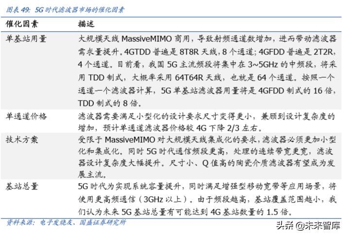 信维通信股票最新动态及消息更新