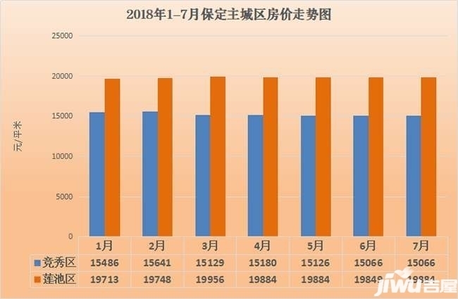 体育 第31页