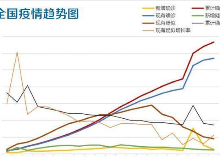 全球疫情结束时间预测最新,全球疫情结束时间预测最新，曙光前的期盼