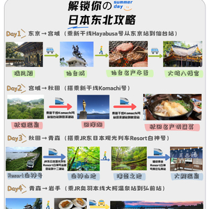 北国超市最新海报揭秘，探索自然美景之旅，寻找内心平和的旅行启幕