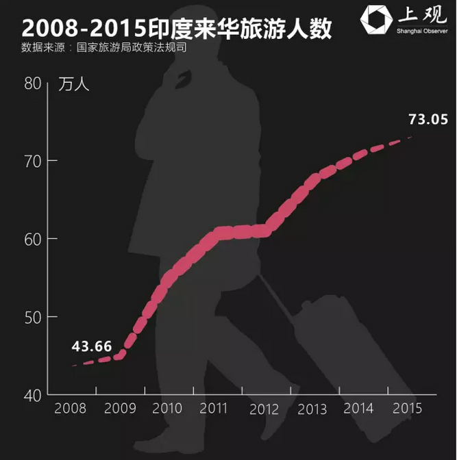 中印关系最新动态更新，两国关系最新消息概述
