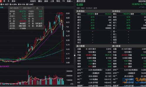 鹏欣资源股票最新动态，家的温馨故事与股市走向