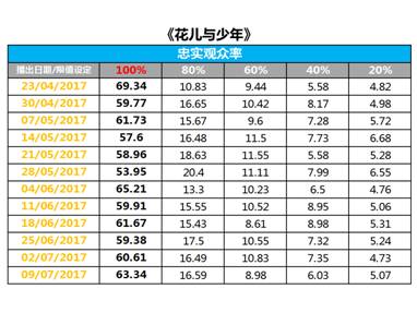 最新综艺收视率排行榜，探索自然美景的旅行，重拾内心的宁静之旅