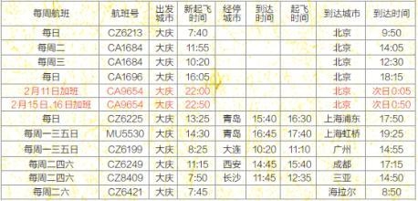 大庆快1线最新时间表，变化中的力量，成就感的源泉