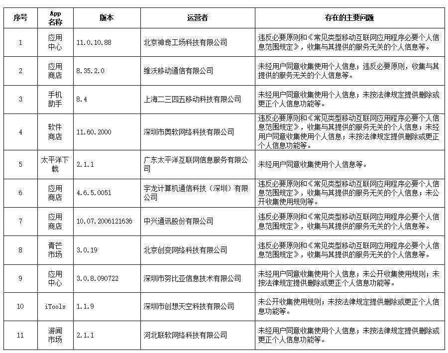浏阳新闻，心灵与自然的完美邂逅今日报道