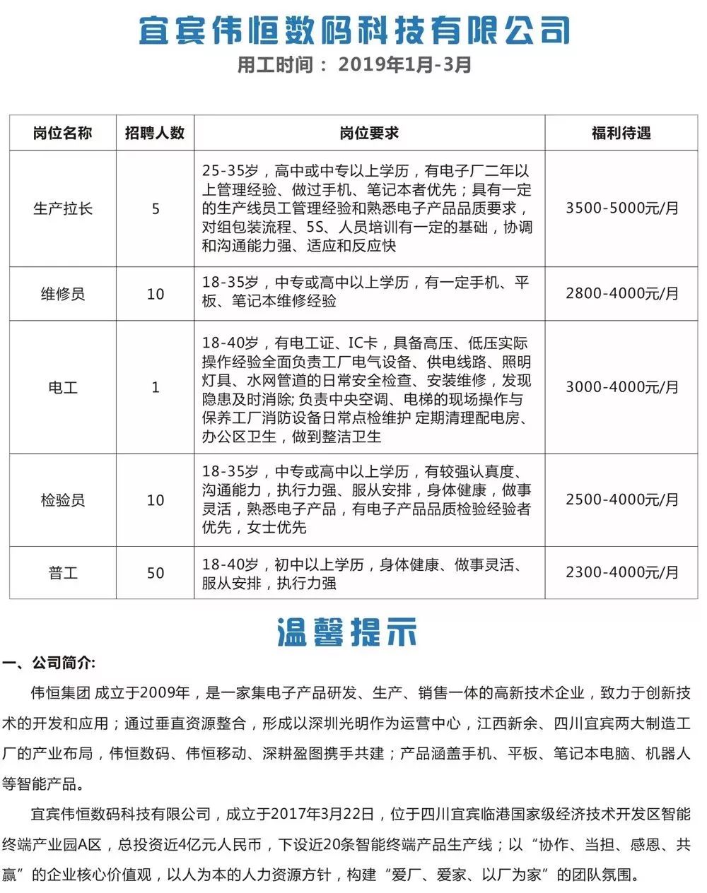 宜宾临港最新招聘信息更新速递