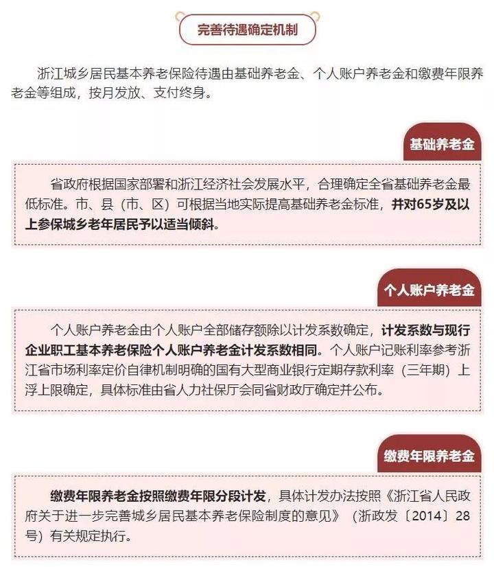 知识 第22页