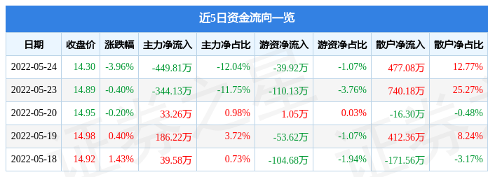 劲拓股份最新动态，自然美景探索之旅与股市消息更新